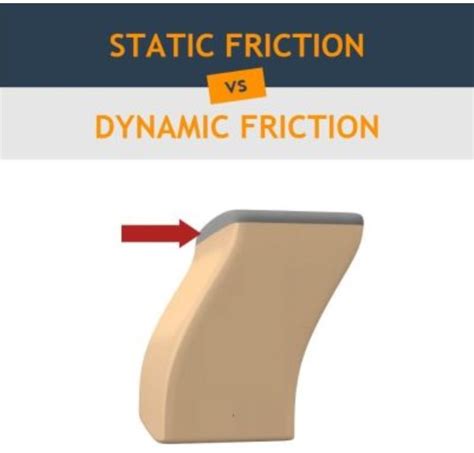 Frictional forces, such as the traction needed to walk without slipping, may be beneficial, but they also present a great measure of opposition to motion. . Dynamic friction vs power stop reddit